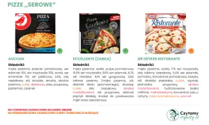 Pizza mrożona Dr. Oetker Ristorante z mozzarellą, idealna na szybki obiad.
